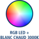 Ein buntes Icon für die RGB und warmweiß Farben der LED Duschstange